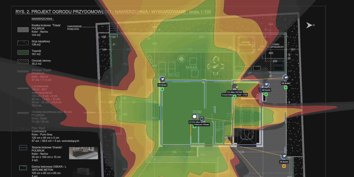 Enterprise Wi-Fi Coverage — SMART HABITAT